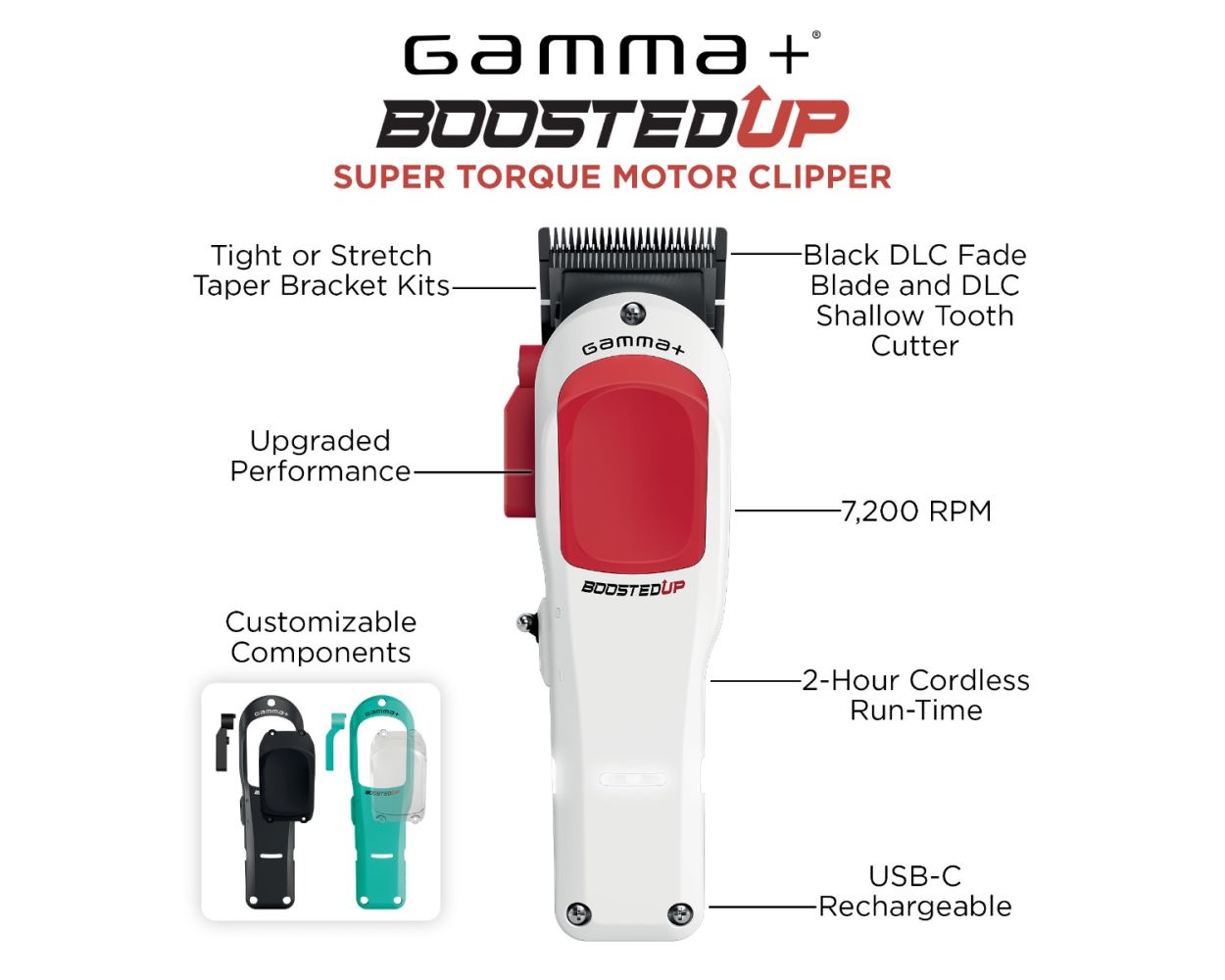 Boosted Professional Modular Cordless Clipper with Super Torque Motor
